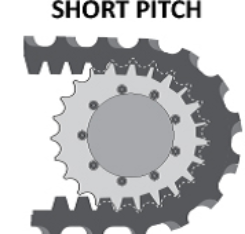 Short pitch rubbertrack